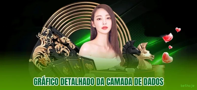 Apostas Esportivas bethoje